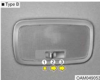 KIA Soul (2013) - DOOR - 1