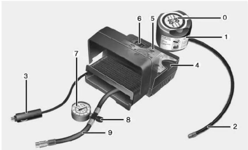 KIA Soul (2013) - Notes concernant l'utilisation sûre de la trousse de réparation des pneus - 1