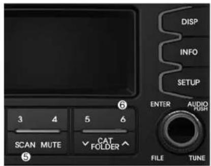 KIA Soul (2013) - (iPod) (lecture répétitive) - 1