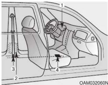 KIA Soul (2013) - Ceinture de sécurité à prétendeur - 1