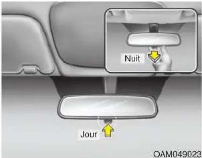 KIA Soul (2013) - AVERTISSEMENT - 1