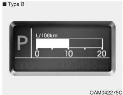 KIA Soul (2013) - Distance résiduelle (km) - 2