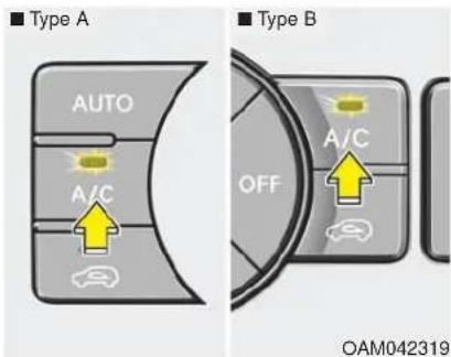 KIA Soul (2013) - Commande du ventilateur - 1