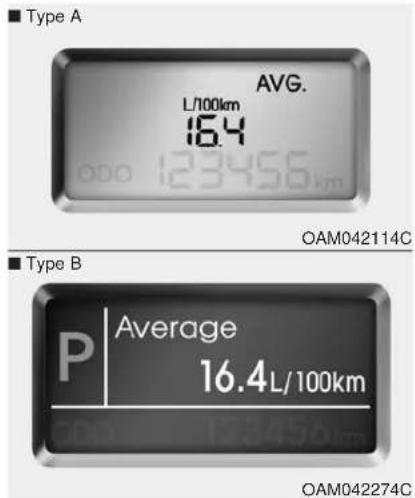 KIA Soul (2013) - Distance résiduelle (km) - 1