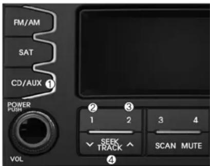 KIA Soul (2013) - CAUTION - Dommage à la prise USB - 2