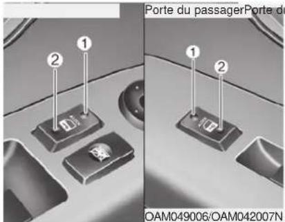 KIA Soul (2013) - Utiliser le bouton de verrouillage - 1