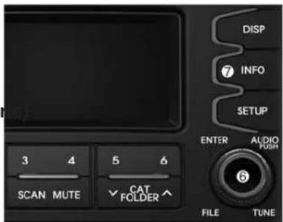 KIA Soul (2013) - (Catégor) - 1
