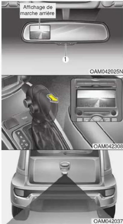 KIA Soul (2013) - CAMÉRA DE RÉTROVISION (SI ÉQUIPÉ) - 1