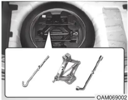 KIA Soul (2013) - EN CAS DE CREVAISON (AVEC ROUE DE SECOURS, SI ÉQUIPÉ) - 1