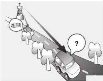 KIA Soul (2013) - Comment fonctionne la radio d'auto - 3