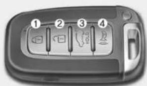 KIA Soul (2013) - SMART KEY (SI ÉQUIPÉ) - 1