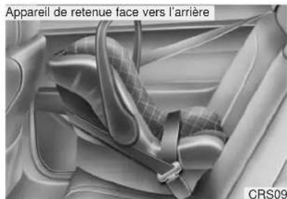 KIA Soul (2013) - AVERTISSEMENT - 1