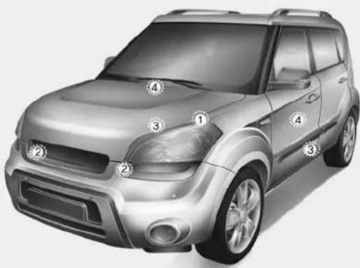 KIA Soul (2013) - \*AVIS - 1