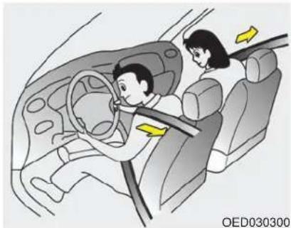 KIA Soul (2013) - MISE EN GARDE - Guide de ceinture de sécurité - 1