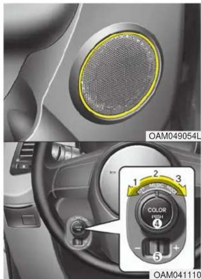 KIA Soul (2013) - MUTE (4) - 2