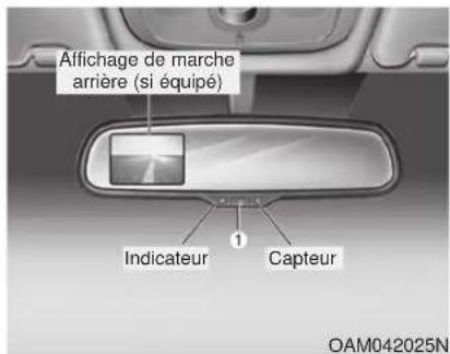 KIA Soul (2013) - MISE EN GARDE - Nettoyage du rétroviseur - 1