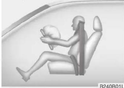 KIA Soul (2013) - Caractéristiques de sécurité de votre véhicule - 1