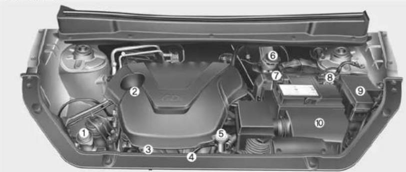 KIA Soul (2013) - COMPARTIMENT-MOTEUR - 1