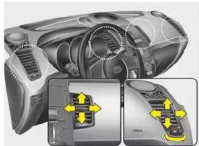 KIA Soul (2012) - Defrost mode (A, D) - 1