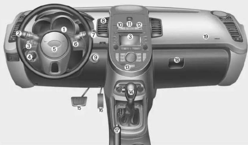 KIA Soul (2012) - INSTRUMENT PANEL OVERVIEW - 1
