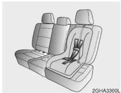 KIA Soul (2012) - WARNING - Auto lock mode - 2