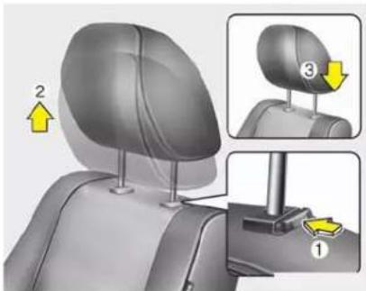 KIA Soul (2012) - WARNING - Headrest removal/adjustment - 3