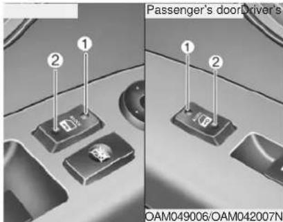 KIA Soul (2012) - With the door lock button - 1