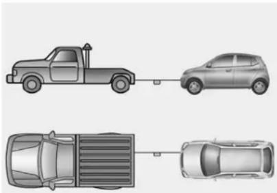 KIA Soul (2012) - Emergency towing - 1