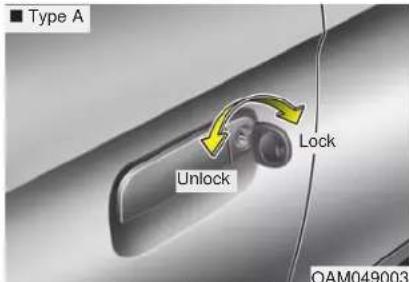 KIA Soul (2012) - DOOR LOCKS - 1