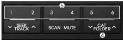 KIA Soul (2012) - SCAN - 1
