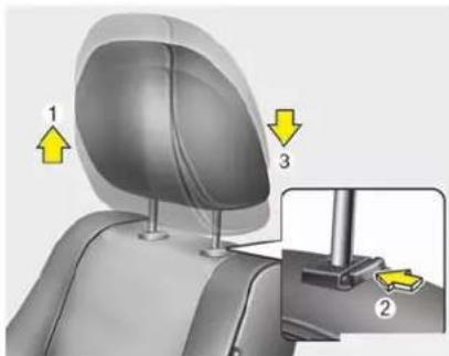 KIA Soul (2012) - WARNING - Headrest removal/adjustment - 2