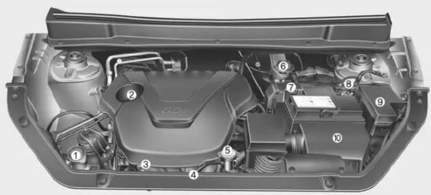KIA Soul (2012) - ENGINE COMPARTMENT - 1