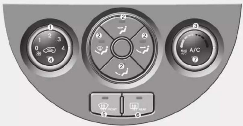 KIA Soul (2012) - MANUAL CLIMATE CONTROL SYSTEM - 1