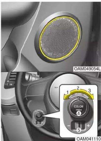 KIA Soul (2012) - Aux, USB and iPod®\* port (if equipped) - 1