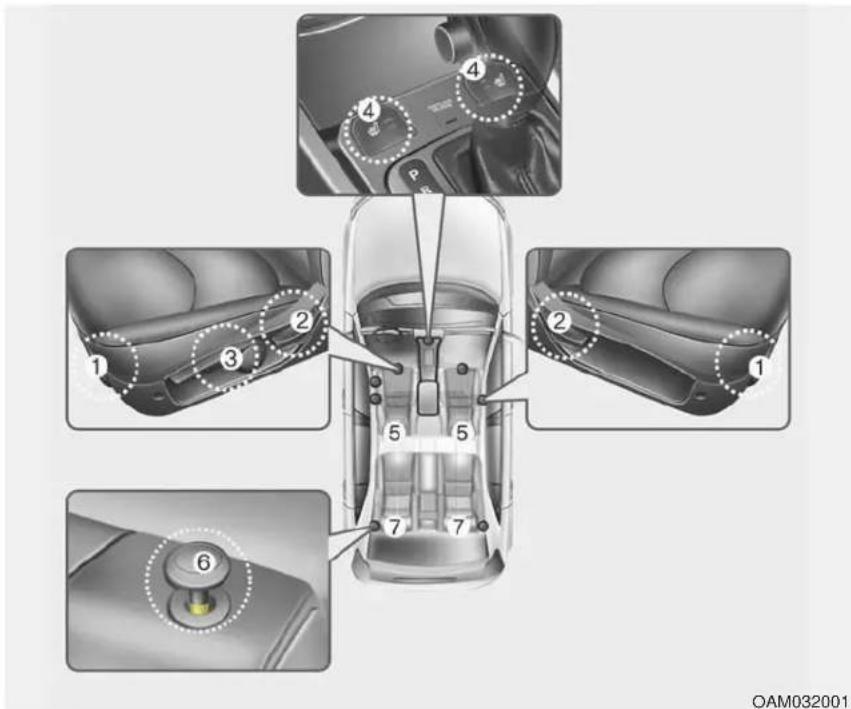KIA Soul (2012) - SEATS - 1