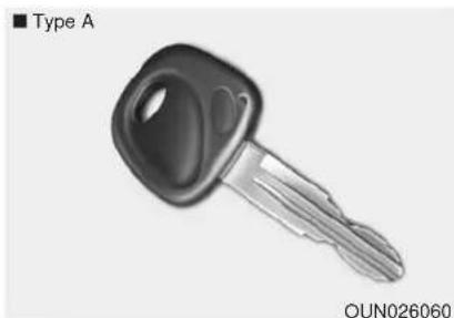 KIA Soul (2012) - Record your key number - 1