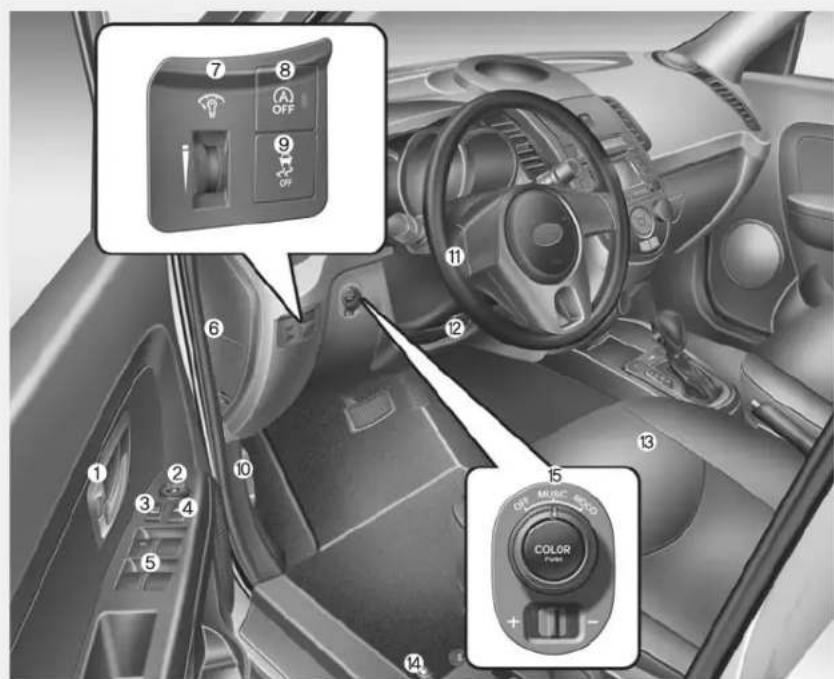 KIA Soul (2012) - INTERIOR OVERVIEW - 1