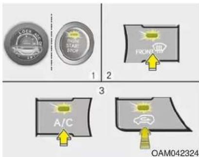 KIA Soul (2012) - Manual climate control system - 1