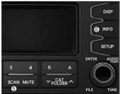 KIA Soul (2012) - TRACK - 1