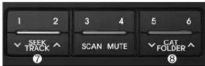 KIA Soul (2012) - CD Slot - 1