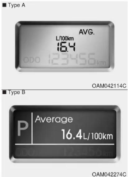 KIA Soul (2012) - Distance to empty (km) - 1