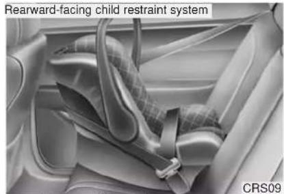 KIA Soul (2012) - ⚠ WARNING - Seat belt use - 1