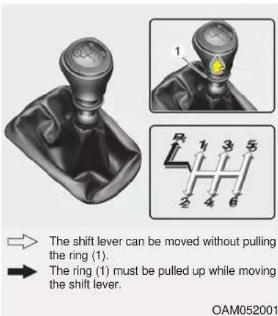 KIA Soul (2012) - MANUAL TRANSAXLE (IF EQUIPPED) - 1