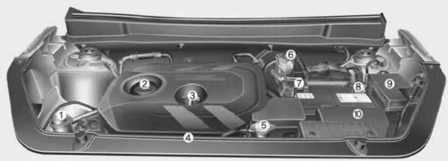 KIA Soul (2012) - ENGINE COMPARTMENT - 2