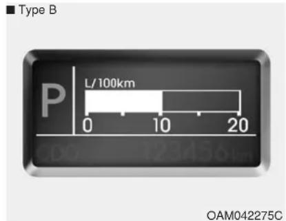 KIA Soul (2012) - Distance to empty (km) - 2