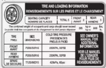 KIA Soul (2012) - VEHICLE LOAD LIMIT - 3