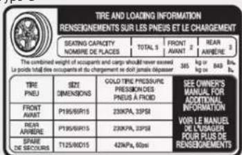KIA Soul (2012) - VEHICLE LOAD LIMIT - 5