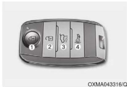 KIA Soul (2014) - \*AVIS - 1