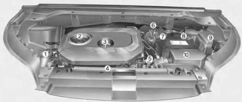 KIA Soul (2014) - COMPARTIMENT-MOTEUR - 2