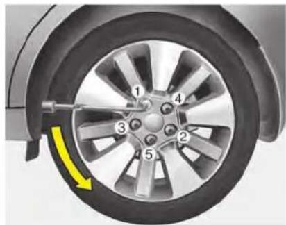 KIA Soul (2014) - AVERTISSEMENT - Changer une roue - 1